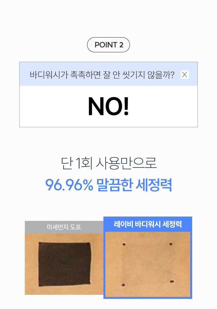 [살냄새 잔향 바디워시]레이비 퍼퓸 바디워시 500ml 4종 택1 (산양유/라벤더/로얄젤리/런던로즈) 상세페이지 18